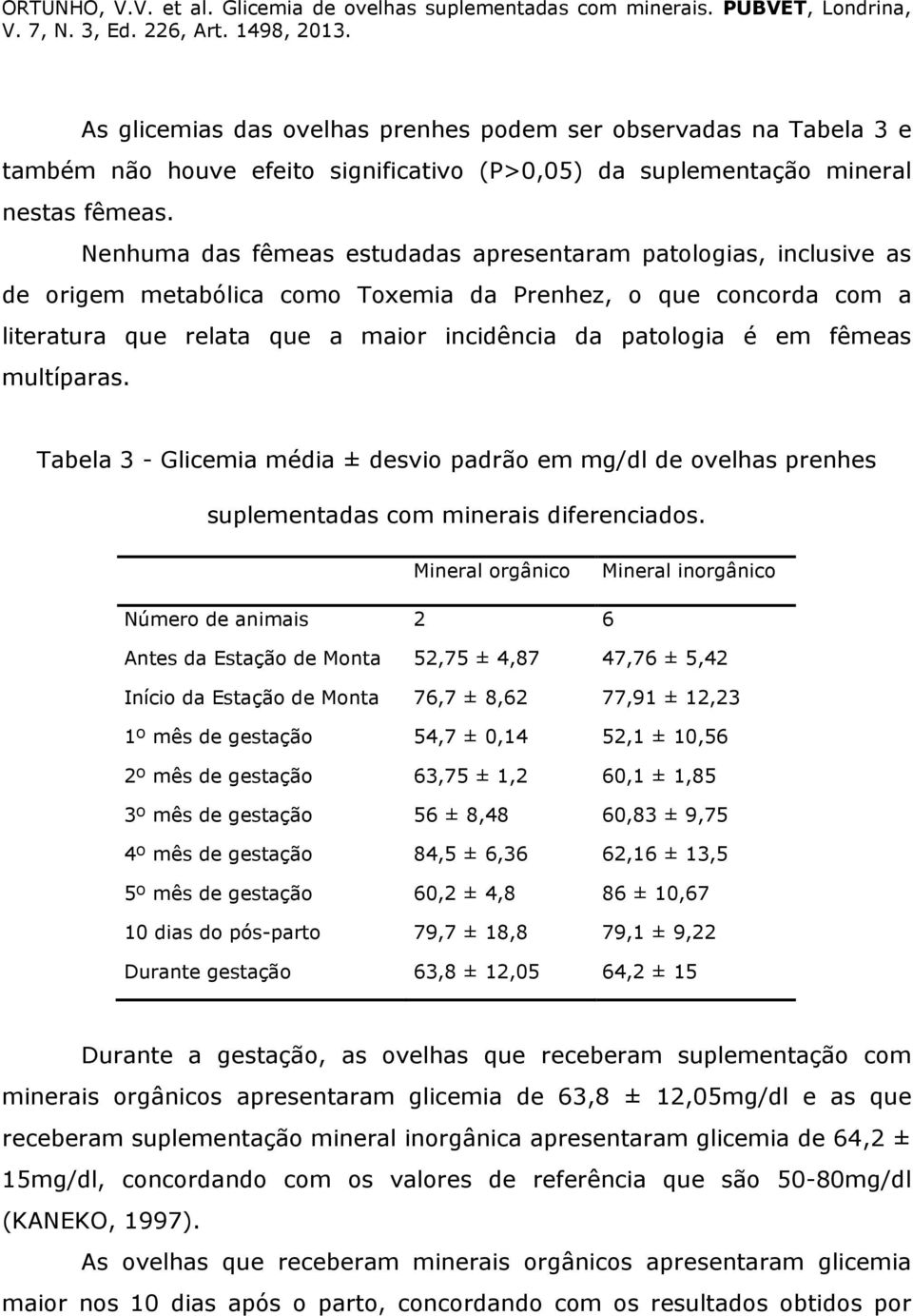 fêmeas multíparas. Tabela 3 - Glicemia média ± desvio padrão em mg/dl de ovelhas prenhes suplementadas com minerais diferenciados.