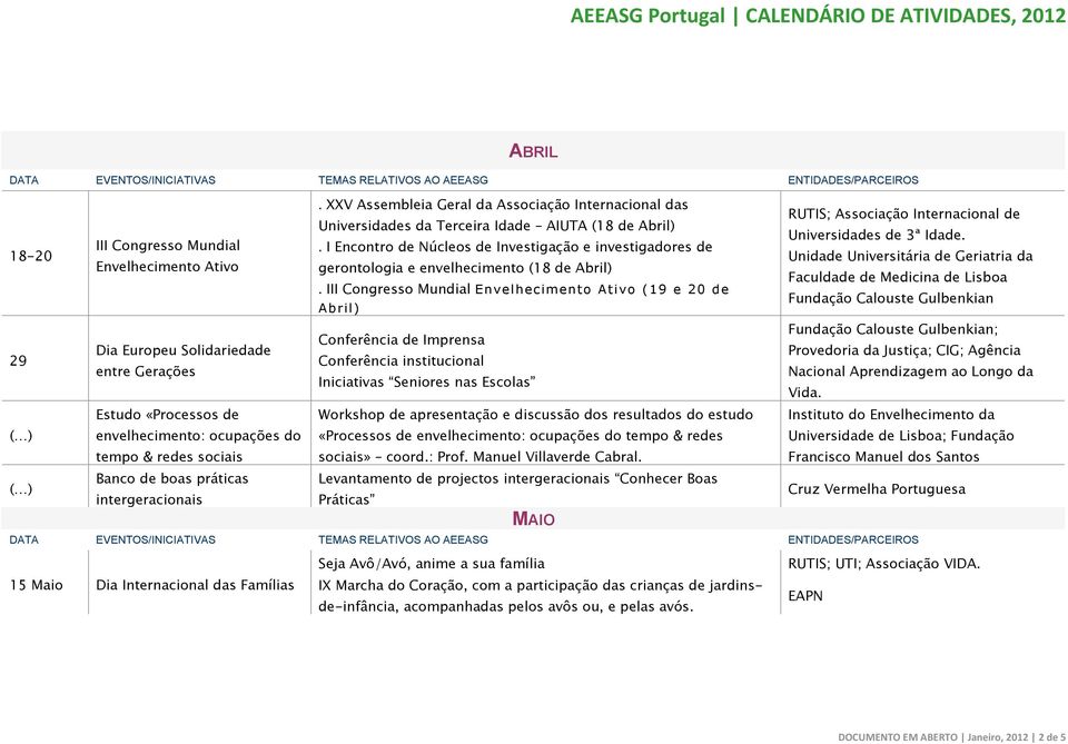 I Encontro de Núcleos de Investigação e investigadores de Unidade Universitária de Geriatria da Envelhecimento Ativo gerontologia e envelhecimento (18 de Abril) Faculdade de Medicina de Lisboa.