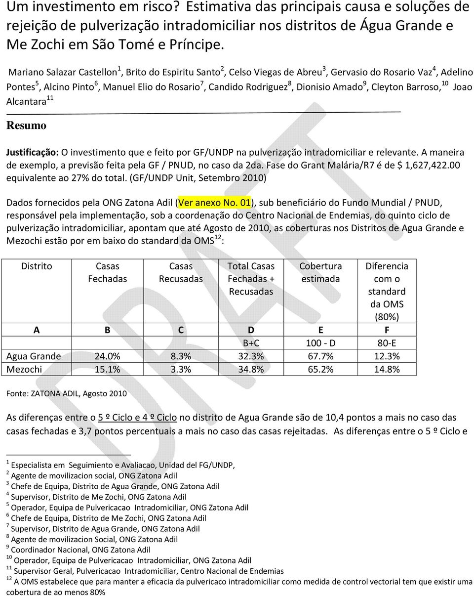 Cleyton Barroso, Joao Alcantara Resumo Justificação: O investimento que e feito por GF/UNDP na pulverização intradomiciliar e relevante.