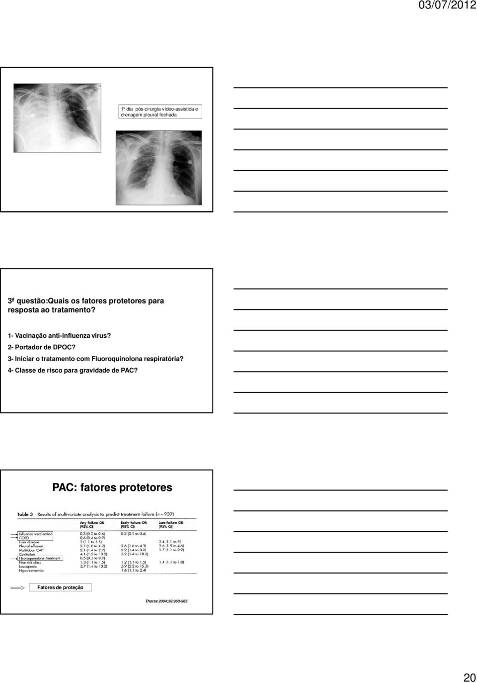 2- Portador de DPOC? 3- Iniciar o tratamento com Fluoroquinolona respiratória?