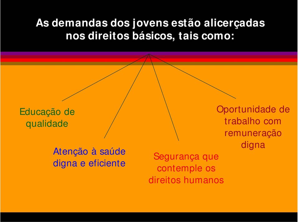 saúde digna e eficiente Oportunidade de trabalho com