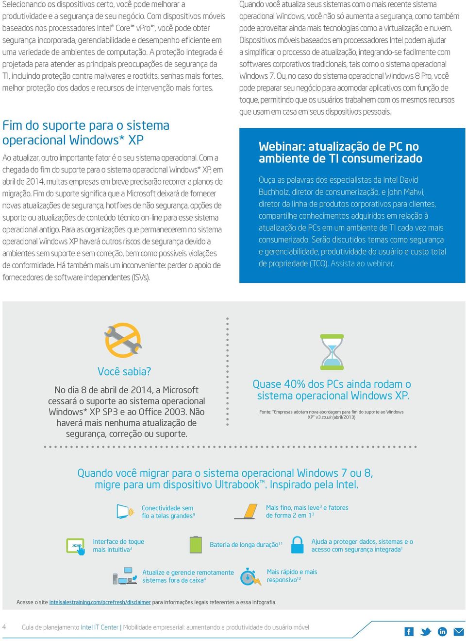 A proteção integrada é projetada para atender as principais preocupações de segurança da TI, incluindo proteção contra malwares e rootkits, senhas mais fortes, melhor proteção dos dados e recursos de