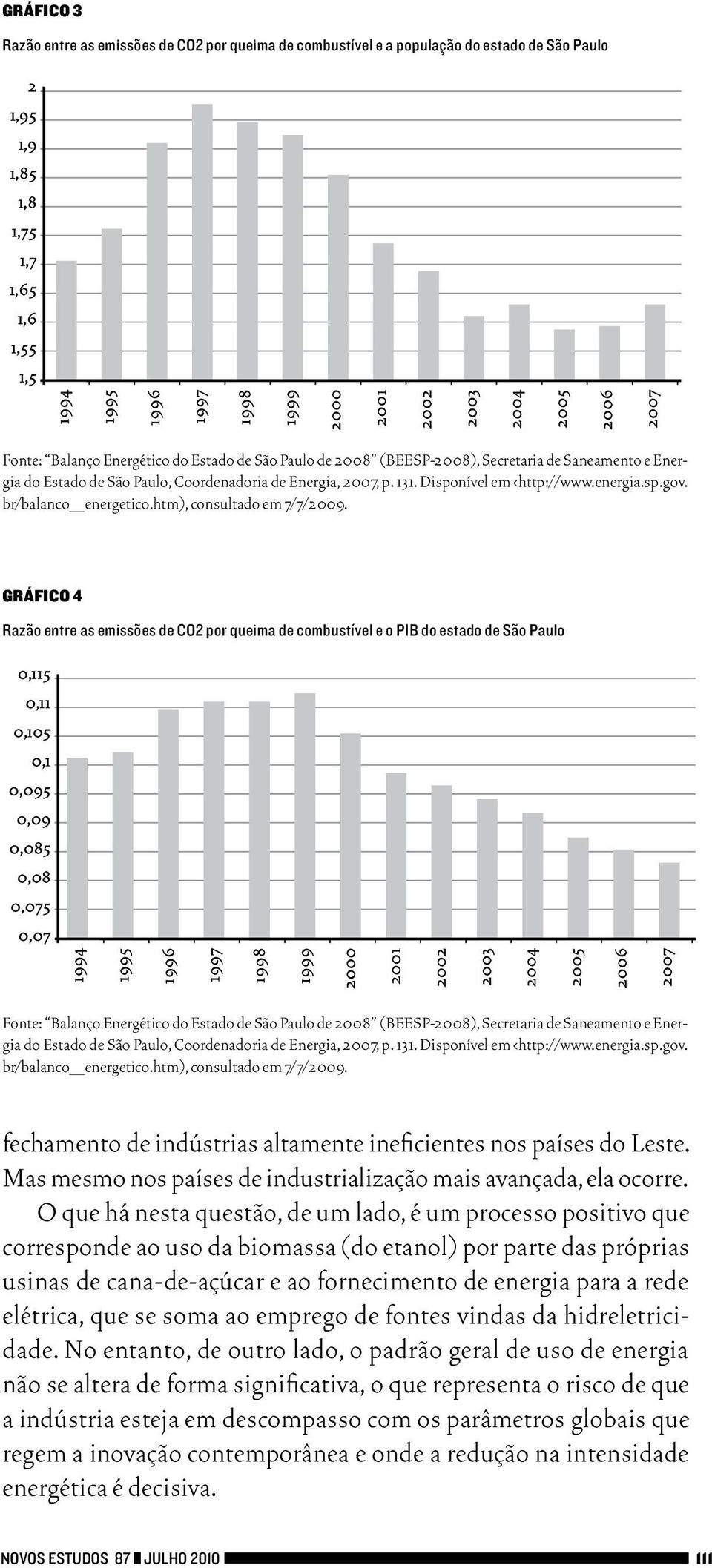 Gráfico 4 Razão entre as emissões de CO2 por queima de combustível e o PIB do estado de São Paulo Fonte: Balanço Energético do Estado de São Paulo de 2008 (BEESP-2008), Secretaria de Saneamento 