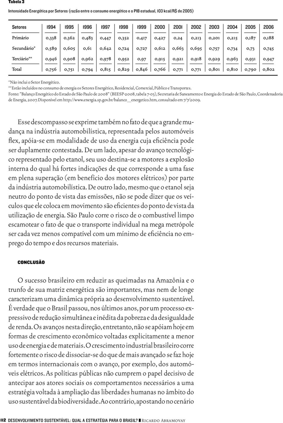 Fonte: Balanço Energético do Estado de São Paulo de 2008 (BEESP-2008, tabela 7-03), Secretaria de Saneamento e Energia do Estado de São Paulo, Coordenadoria de Energia, 2007. Disponível em http://www.