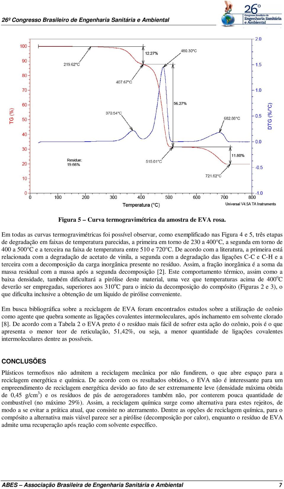 segunda em torno de 400 a 500 C e a terceira na faixa de temperatura entre 510 e 720 C.