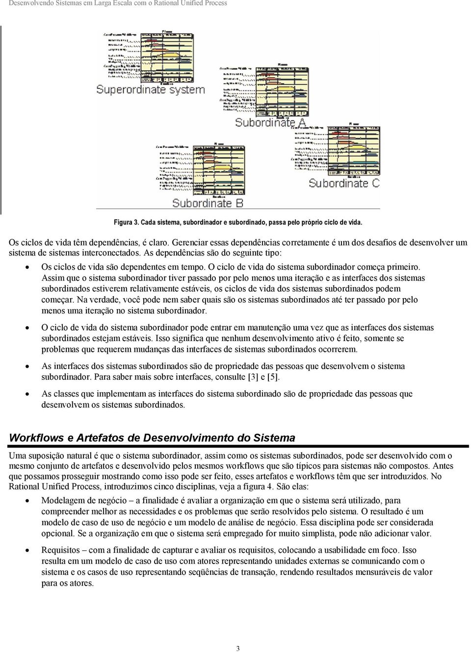 O ciclo de vida do sistema subordinador começa primeiro.