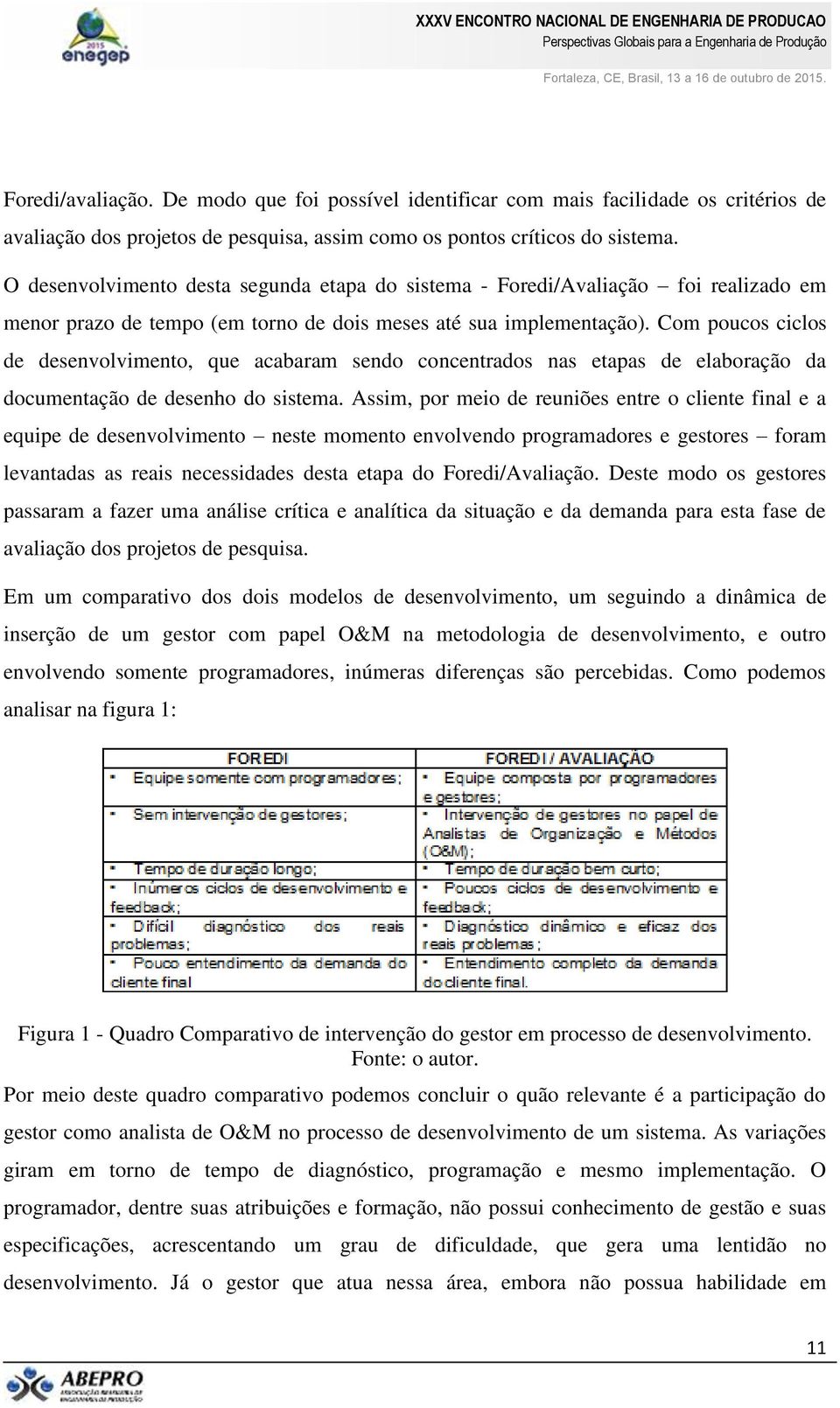 Com poucos ciclos de desenvolvimento, que acabaram sendo concentrados nas etapas de elaboração da documentação de desenho do sistema.