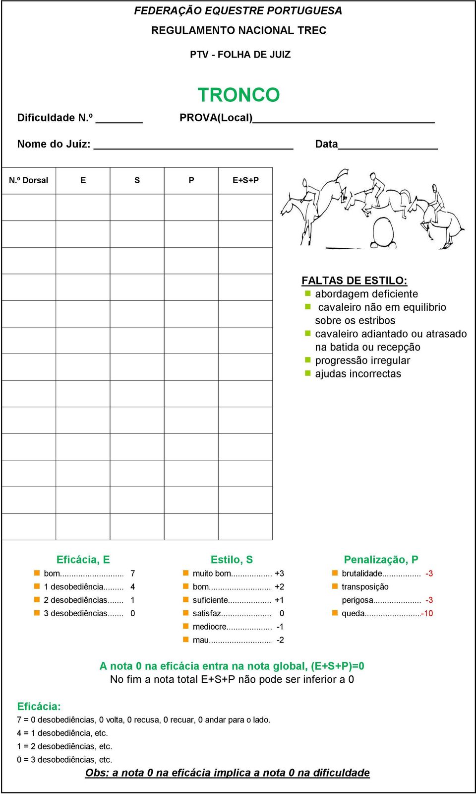 recepção progressão irregular ajudas incorrectas bom...7 muito bom...+3 brutalidade...-3 suficiente... +1 perigosa...-3 3 desobediências.