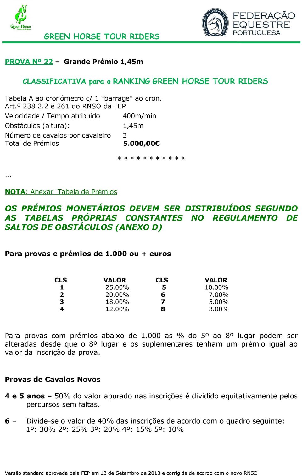 .. * * * * * * * * * * * NOTA: Anexar Tabela de Prémios OS PRÉMIOS MONETÁRIOS DEVEM SER DISTRIBUÍDOS SEGUNDO AS TABELAS PRÓPRIAS CONSTANTES NO REGULAMENTO DE SALTOS DE OBSTÁCULOS (ANEXO D) Para