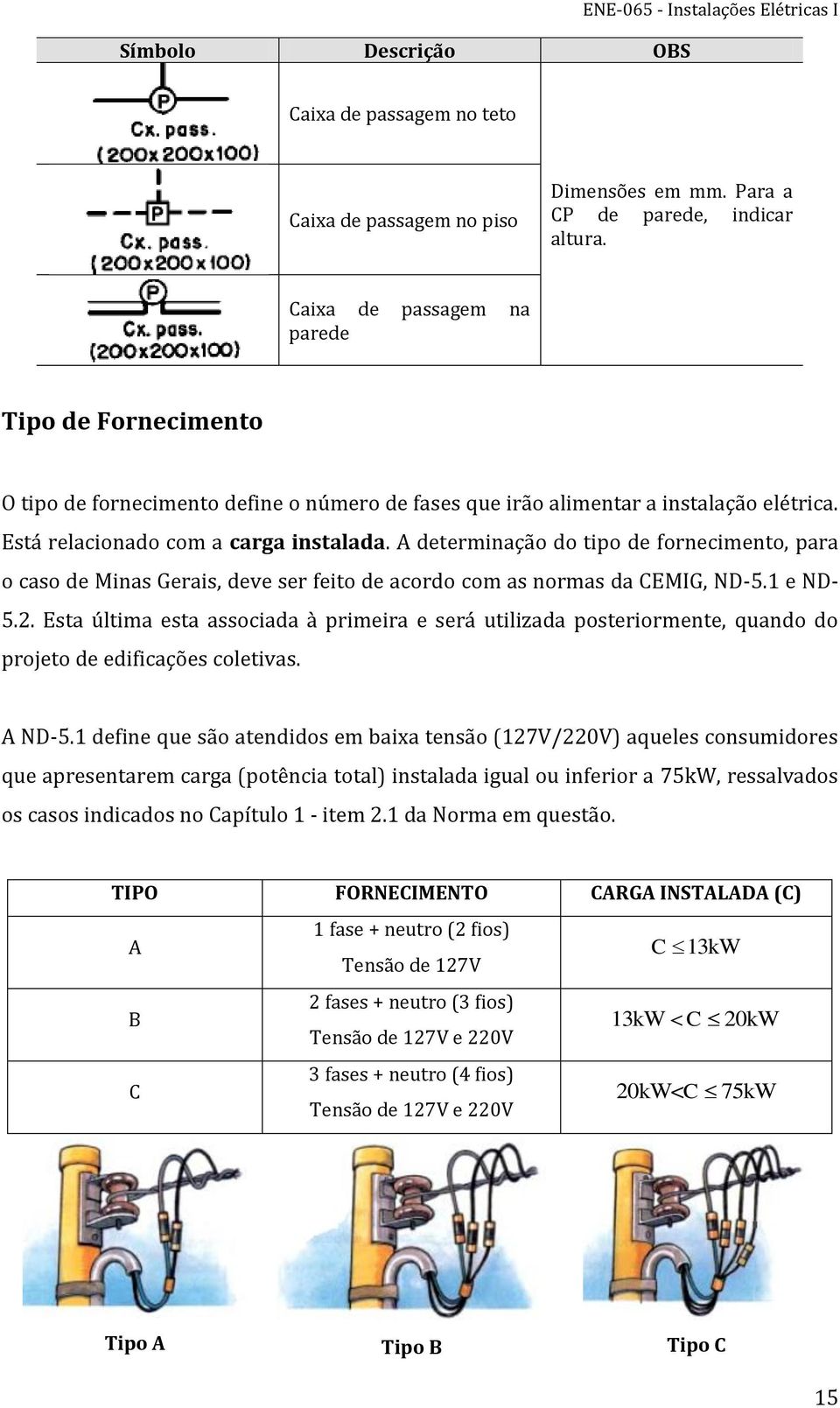 A determinação do tipo de fornecimento, para o caso de Minas Gerais, deve ser feito de acordo com as normas da CEMIG, ND-5.1 e ND- 5.2.