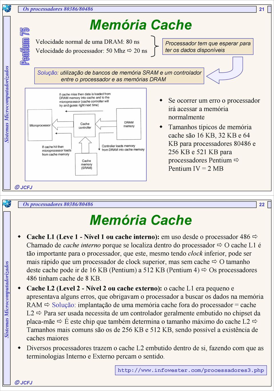 16 KB, 32 KB e 64 KB para processadores 80486 e 256 KB e 521 KB para processadores Pentium Pentium IV = 2 MB Os processadores 80386/80486 Memória Cache 22 Cache L1 (Leve 1 - Nível 1 ou cache