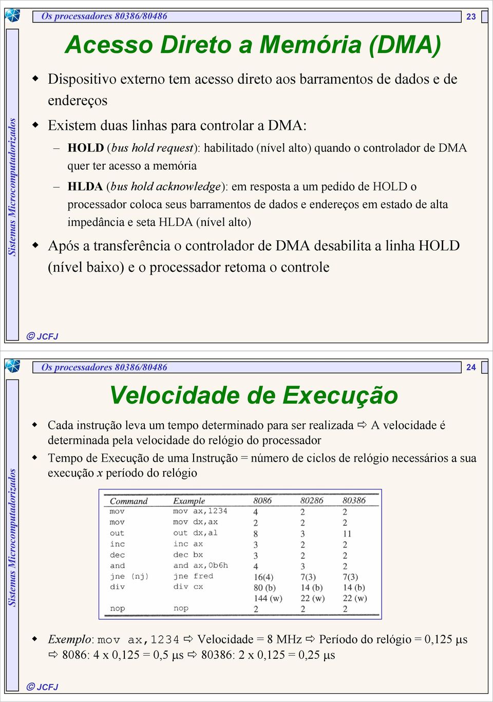 endereços em estado de alta impedância e seta HLDA (nível alto) Após a transferência o controlador de DMA desabilita a linha HOLD (nível baixo) e o processador retoma o controle Os processadores