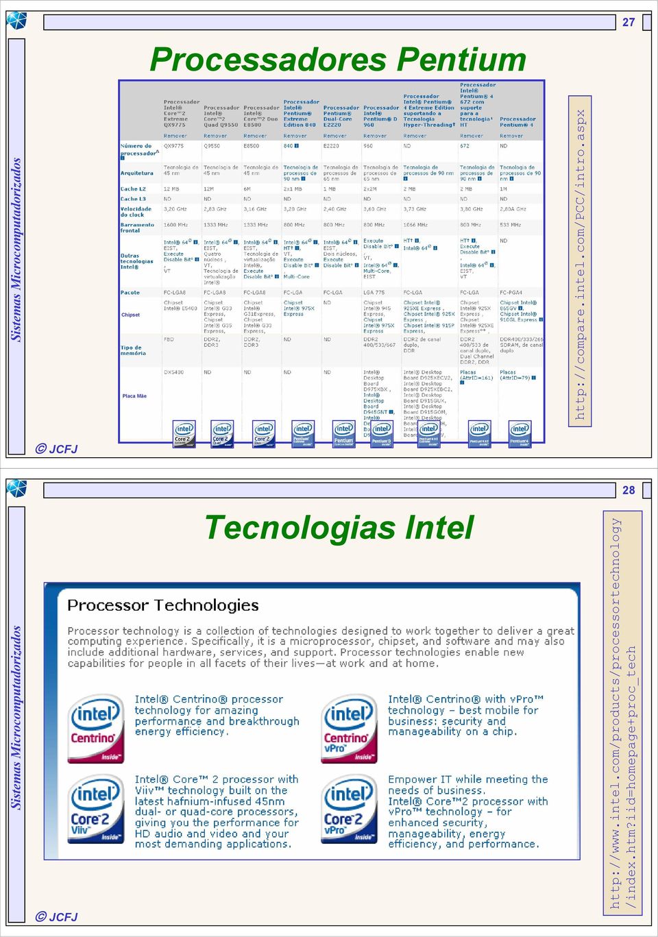 aspx 28 Tecnologias Intel http://www.intel.