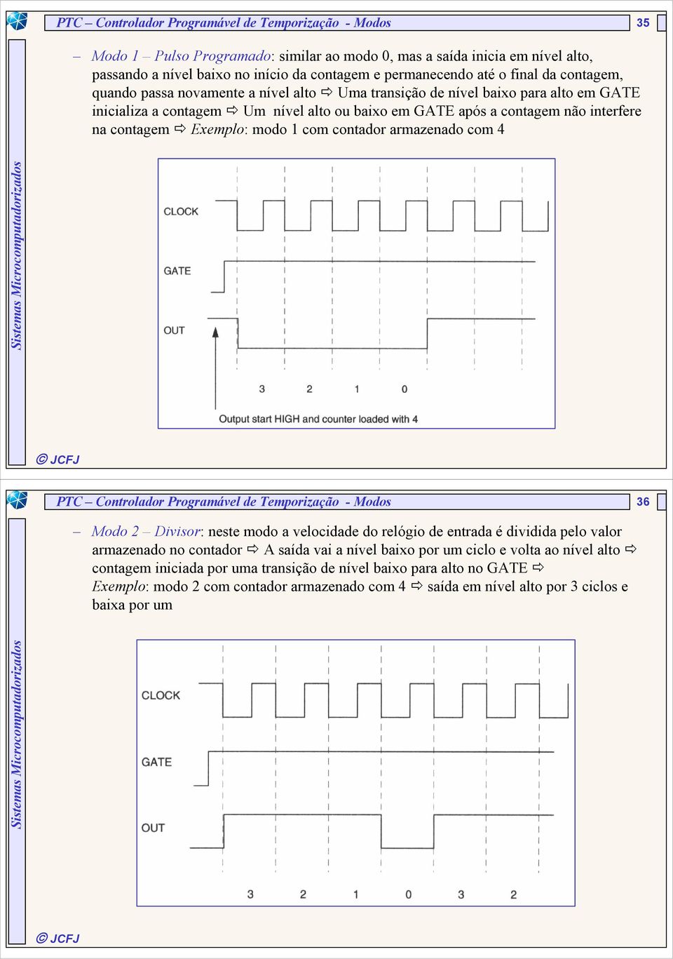 Exemplo: modo 1 com contador armazenado com 4 PTC Controlador Programável de Temporização - Modos 36 Modo 2 Divisor: neste modo a velocidade do relógio de entrada é dividida pelo valor armazenado no