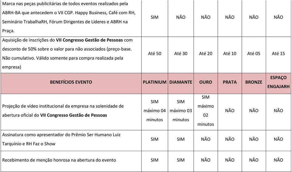 Válido somente para compra realizada pela empresa) SIM NÃO NÃO NÃO NÃO NÃO Até 50 Até 30 Até 20 Até 10 Até 05 Até 15 BENEFÍCIOS EVENTO PLATINIUM DIAMANTE OURO PRATA BRONZE ESPAÇO ENGAJARH Projeção de