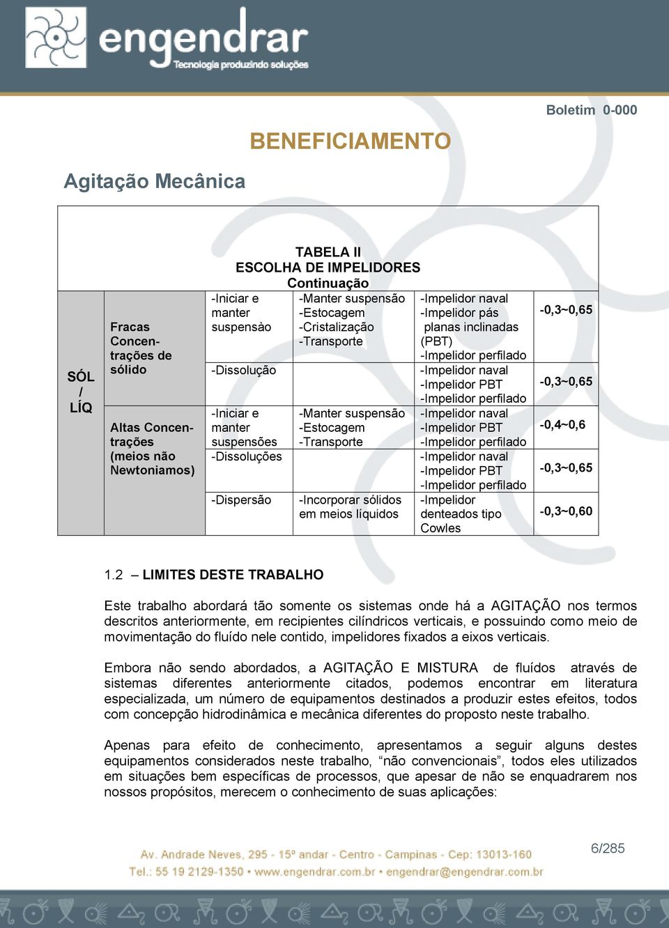 (PBT) -Impelido pefilado -Impelido naval -Impelido PBT -Impelido pefilado -Impelido naval -Impelido PBT -Impelido pefilado -Impelido naval -Impelido PBT -Impelido pefilado -Impelido denteados tipo