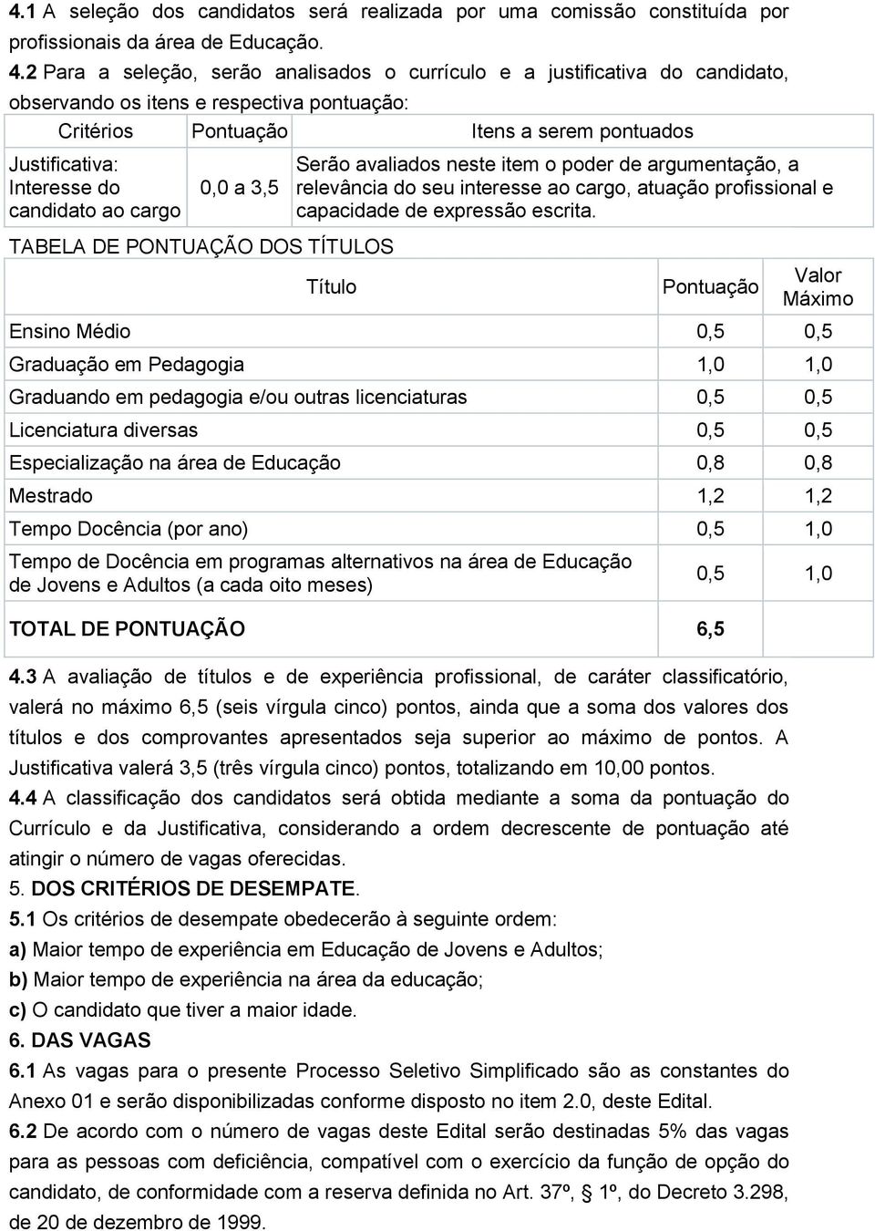 candidato ao cargo 0,0 a 3,5 TABELA DE PONTUAÇÃO DOS TÍTULOS Serão avaliados neste item o poder de argumentação, a relevância do seu interesse ao cargo, atuação profissional e capacidade de expressão