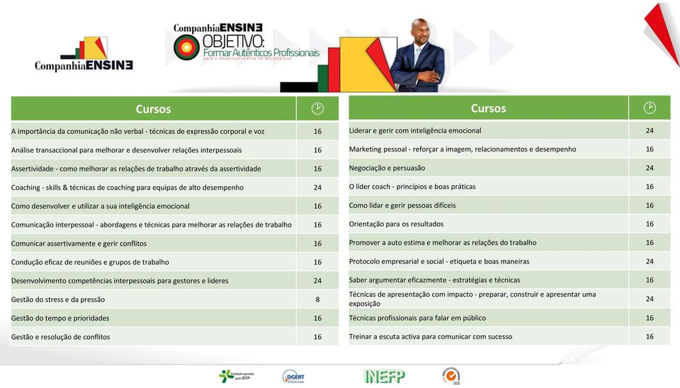 interpessoal - abordagens e técnicas para melhorar as relações de trabalho 16 Comunicar assertivamente e gerir conflitos 16 Condução eficaz de reuniões e grupos de trabalho 16 Desenvolvimento