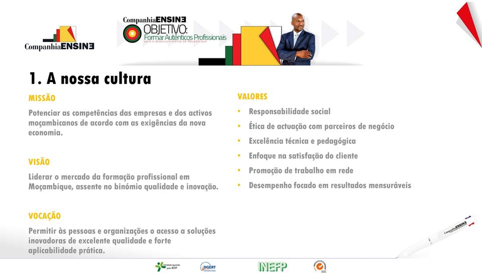 VALORES Responsabilidade social Ética de actuação com parceiros de negócio Excelência técnica e pedagógica Enfoque na satisfação do cliente