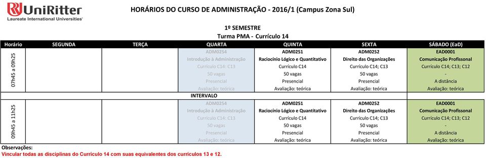 Currículo C14; C13 Currículo C14; C13; C12 50 vagas 50 vagas ADM0254 ADM0251 ADM0252 EAD0001  Currículo C14; C13 Currículo C14; C13; C12 50 vagas 50