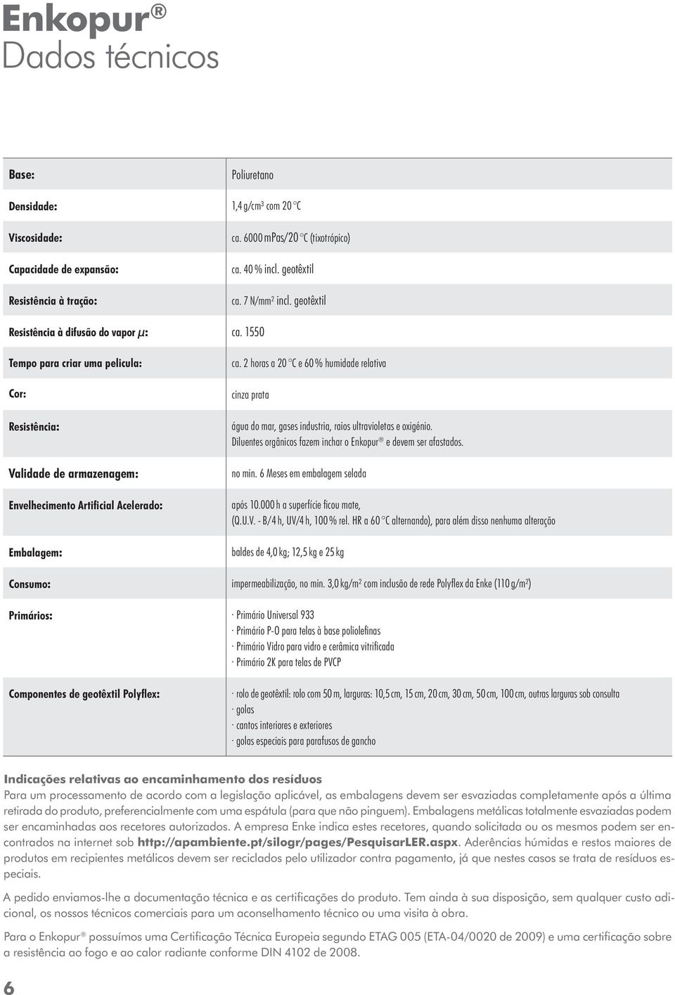 1550 Tempo para criar uma pelicula: Cor: Resistência: Validade de armazenagem: Envelhecimento Artificial Acelerado: Embalagem: Consumo: ca.