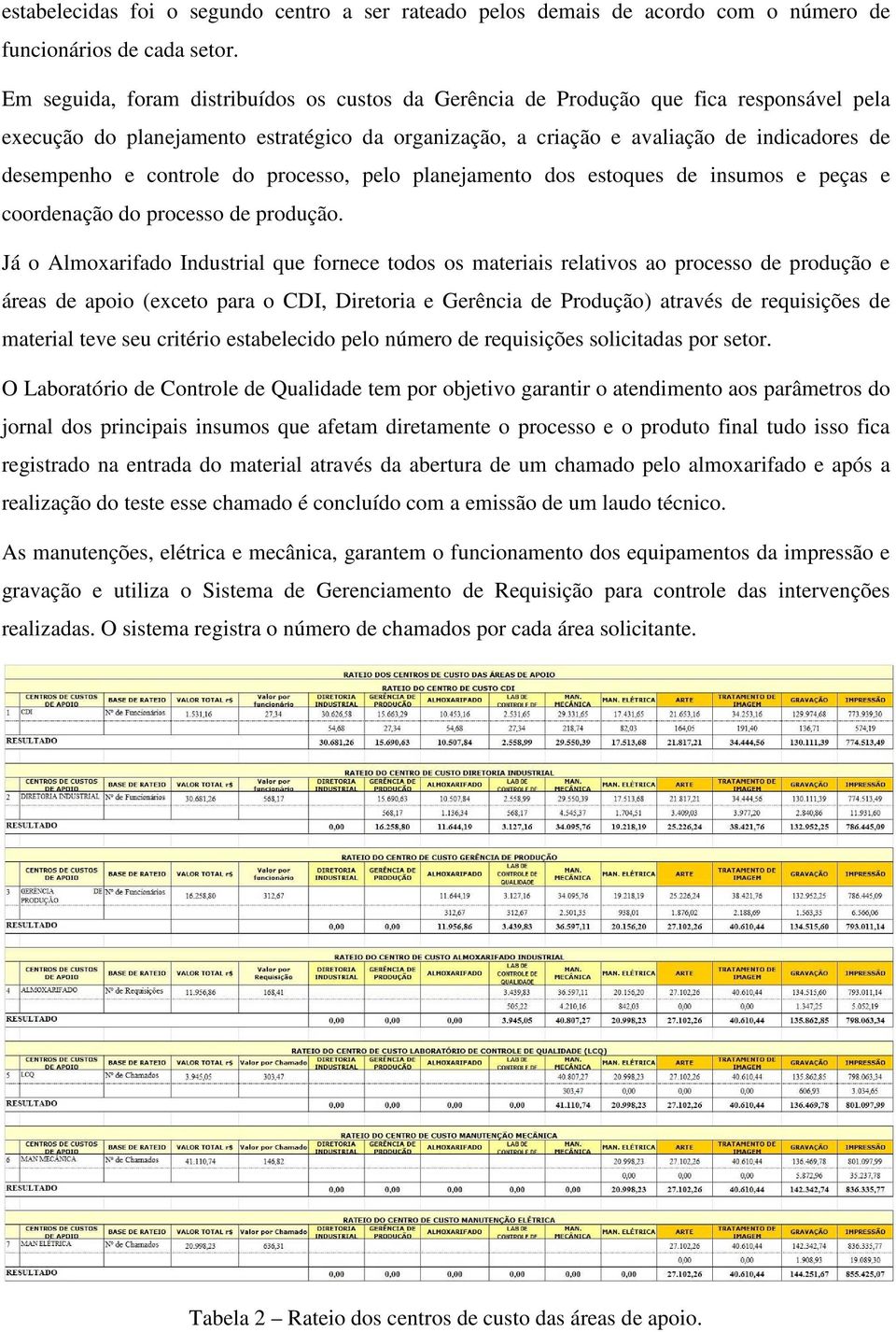 controle do processo, pelo planejamento dos estoques de insumos e peças e coordenação do processo de produção.