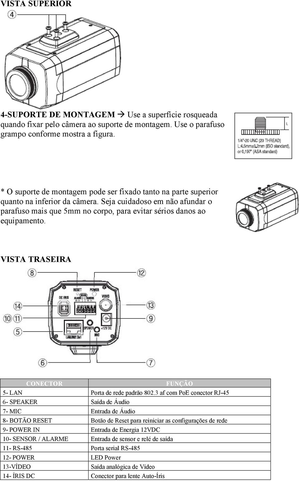 Seja cuidadoso em não afundar o parafuso mais que 5mm no corpo, para evitar sérios danos ao equipamento. VISTA TRASEIRA CONECTOR FUNÇÃO 5- LAN Porta de rede padrão 802.