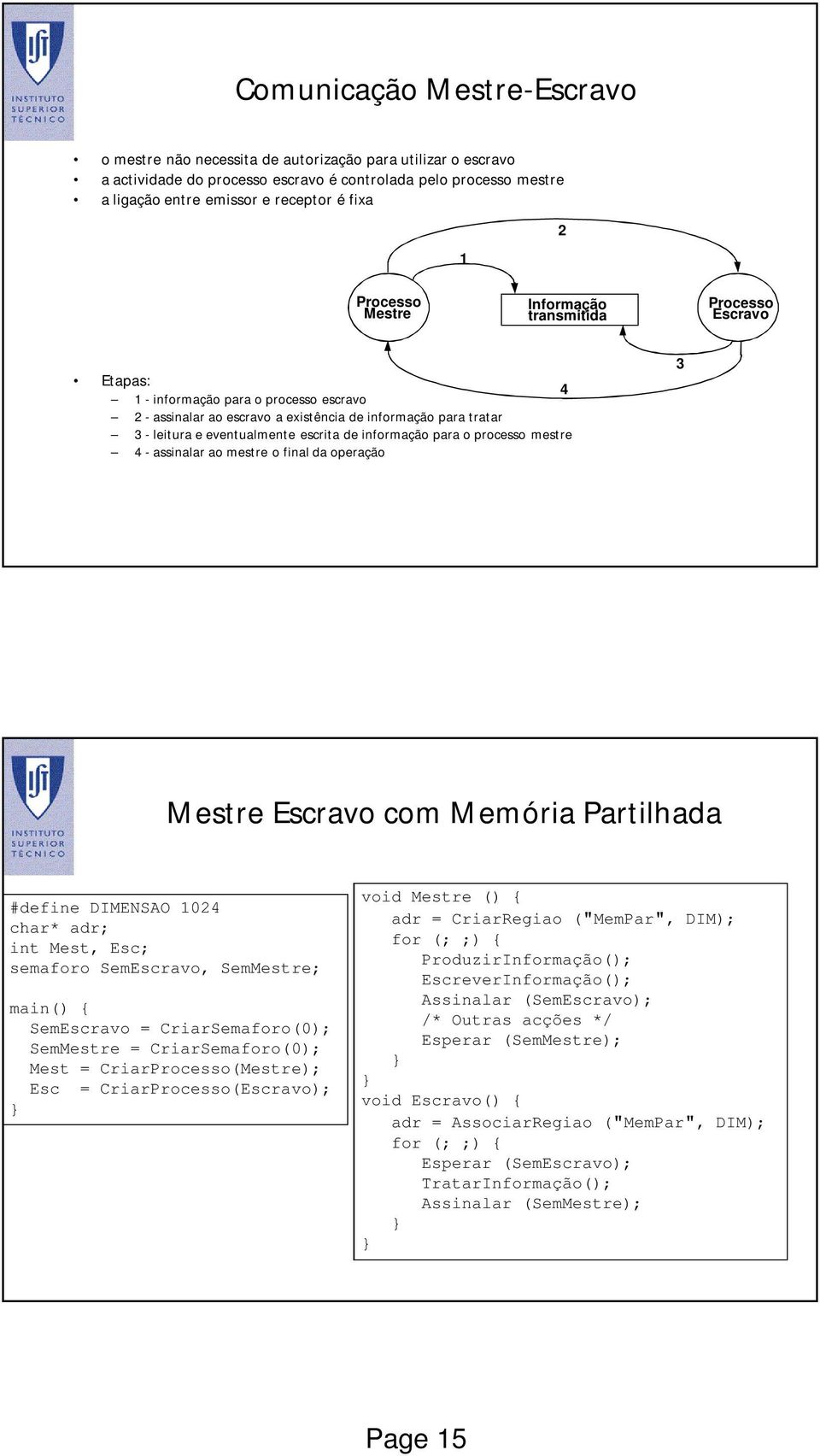 escrita de informação para o processo mestre 4 - assinalar ao mestre o final da operação 3 Mestre Escravo com Memória Partilhada #define DIMENSAO 1024 char* adr; int Mest, Esc; semaforo SemEscravo,