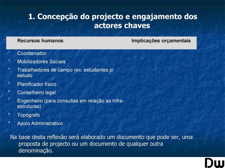 estudantes p/ estudo 5 Planificador físico 6 Conselheiro legal 7 Engenheiro (para consultas em relação as