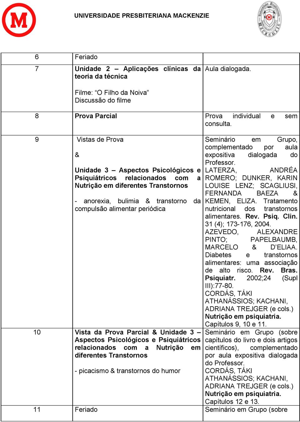 LATERZA, ANDRÉA ROMERO; DUNKER, KARIN LOUISE LENZ; SCAGLIUSI, FERNANDA BAEZA & KEMEN, ELIZA. Tratamento nutricional dos transtornos alimentares. Rev. Psiq. Clin. 31 (4); 173-176, 2004.