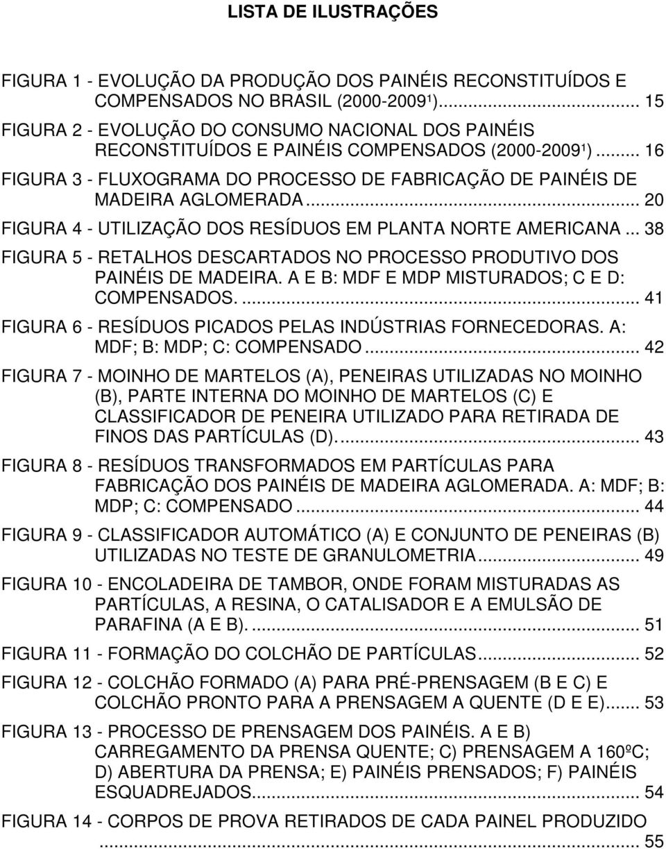 .. 20 FIGURA 4 - UTILIZAÇÃO DOS RESÍDUOS EM PLANTA NORTE AMERICANA... 38 FIGURA 5 - RETALHOS DESCARTADOS NO PROCESSO PRODUTIVO DOS PAINÉIS DE MADEIRA. A E B: MDF E MDP MISTURADOS; C E D: COMPENSADOS.