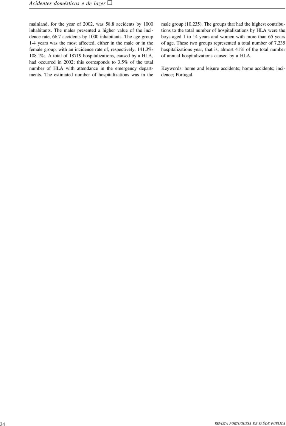 5% of the total number of HLA with attendance in the emergency departments. The estimated number of hospitalizations was in the male group (10,235).