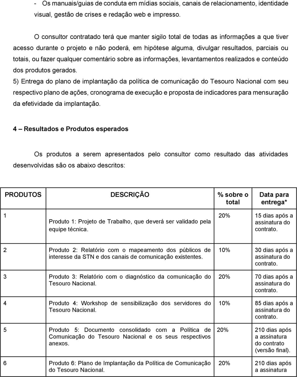 qualquer comentário sobre as informações, levantamentos realizados e conteúdo dos produtos gerados.