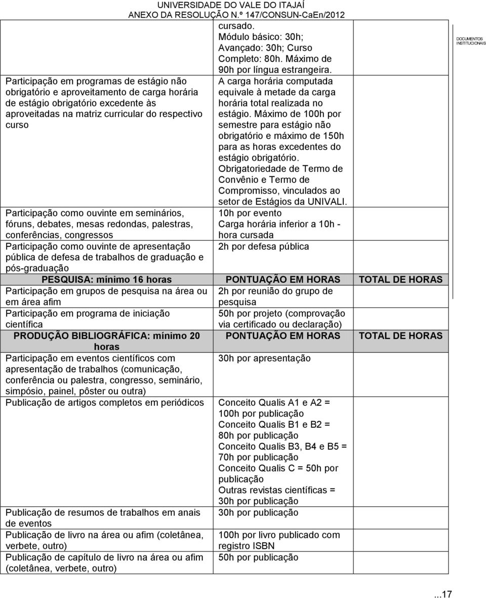 no aproveitadas na matriz curricular do respectivo estágio. Máximo de 100h por curso semestre para estágio não obrigatório e máximo de 150h para as horas excedentes do estágio obrigatório.