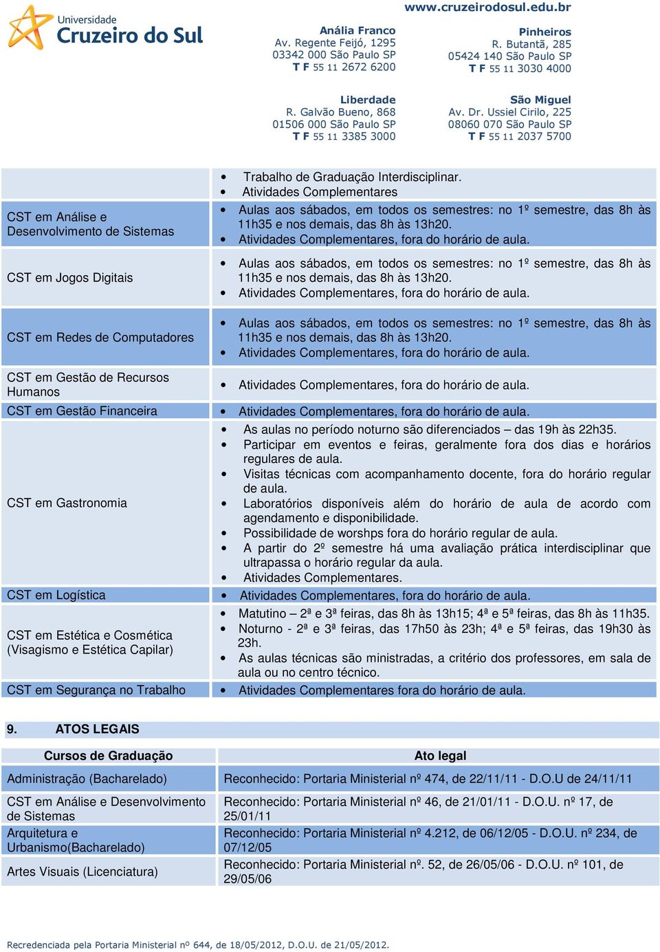 Aulas aos sábados, em todos os semestres: no 1º semestre, das 8h às 11h35 e nos demais, das 8h às 13h20. Atividades Complementares, fora do horário de aula.