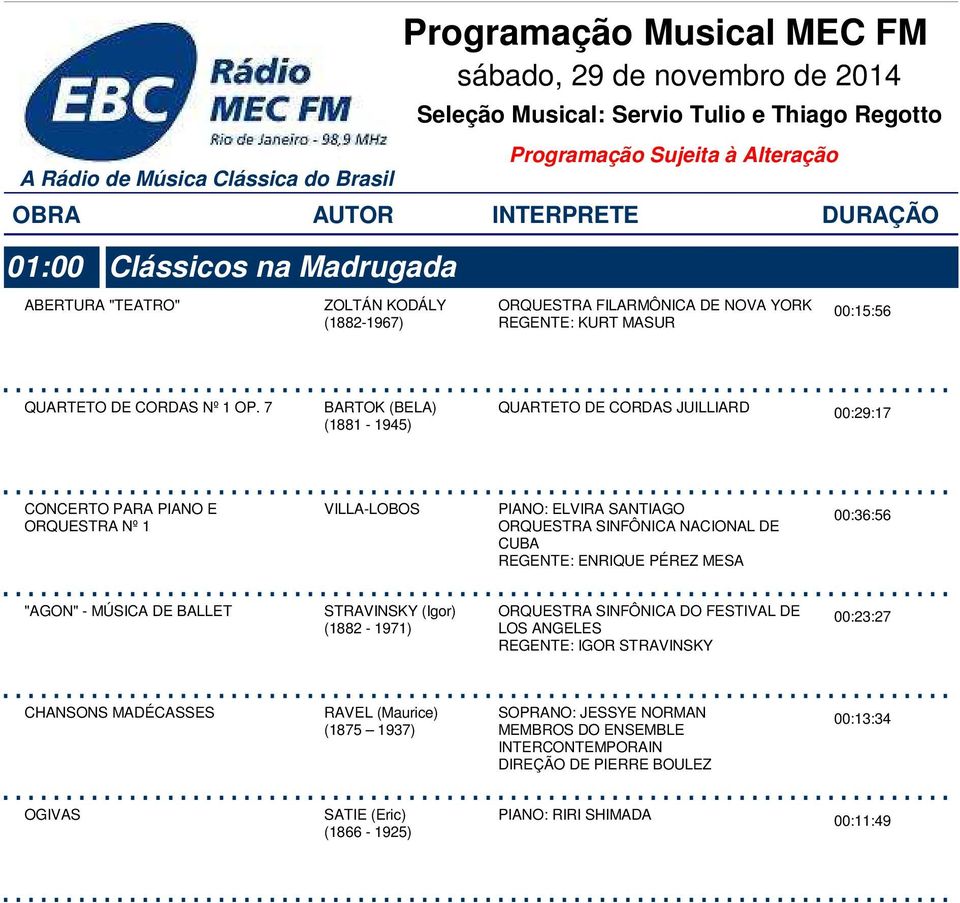 7 BARTOK (BELA) (1881-1945) QUARTETO DE CORDAS JUILLIARD 00:29:17 CONCERTO PARA PIANO E ORQUESTRA Nº 1 VILLA-LOBOS PIANO: ELVIRA SANTIAGO ORQUESTRA SINFÔNICA NACIONAL DE CUBA REGENTE: ENRIQUE PÉREZ