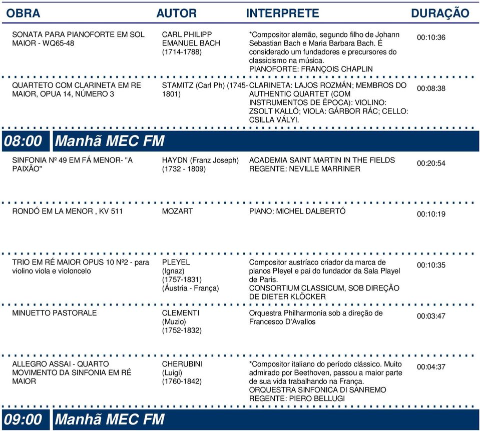 PIANOFORTE: FRANÇOIS CHAPLIN 00:10:36 QUARTETO COM CLARINETA EM RE MAIOR, OPUA 14, NÚMERO 3 08:00 Manhã MEC FM SINFONIA Nº 49 EM FÁ MENOR- "A PAIXÃO" STAMITZ (Carl Ph) (1745- CLARINETA: LAJOS ROZMÁN;