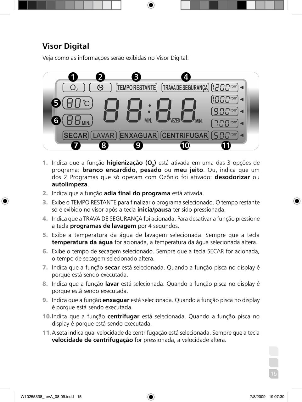 Ou, indica que um dos 2 Programas que só operam com Ozônio foi ativado: desodorizar ou autolimpeza. 2. Indica que a função adia final do programa está ativada. 3.