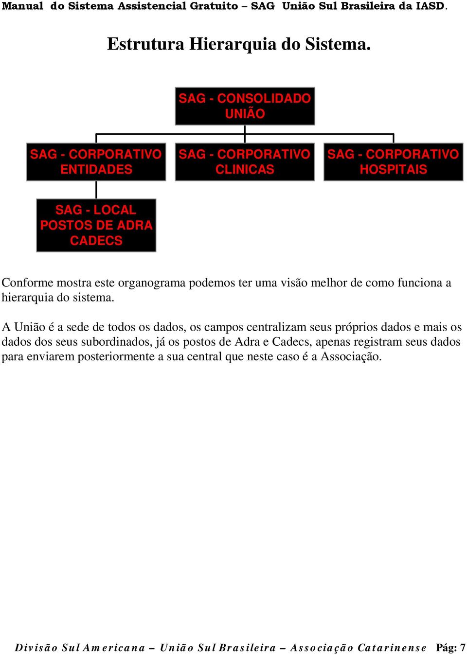 mostra este organograma podemos ter uma visão melhor de como funciona a hierarquia do sistema.