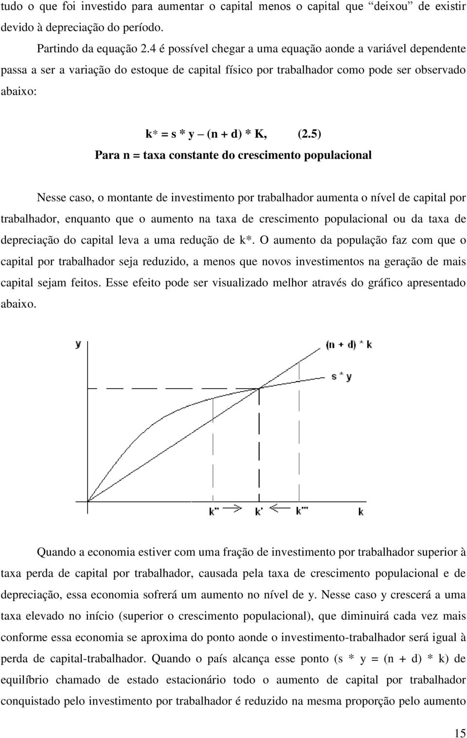 5) Para n = taxa constante do crescimento populacional Nesse caso, o montante de investimento por trabalhador aumenta o nível de capital por trabalhador, enquanto que o aumento na taxa de crescimento