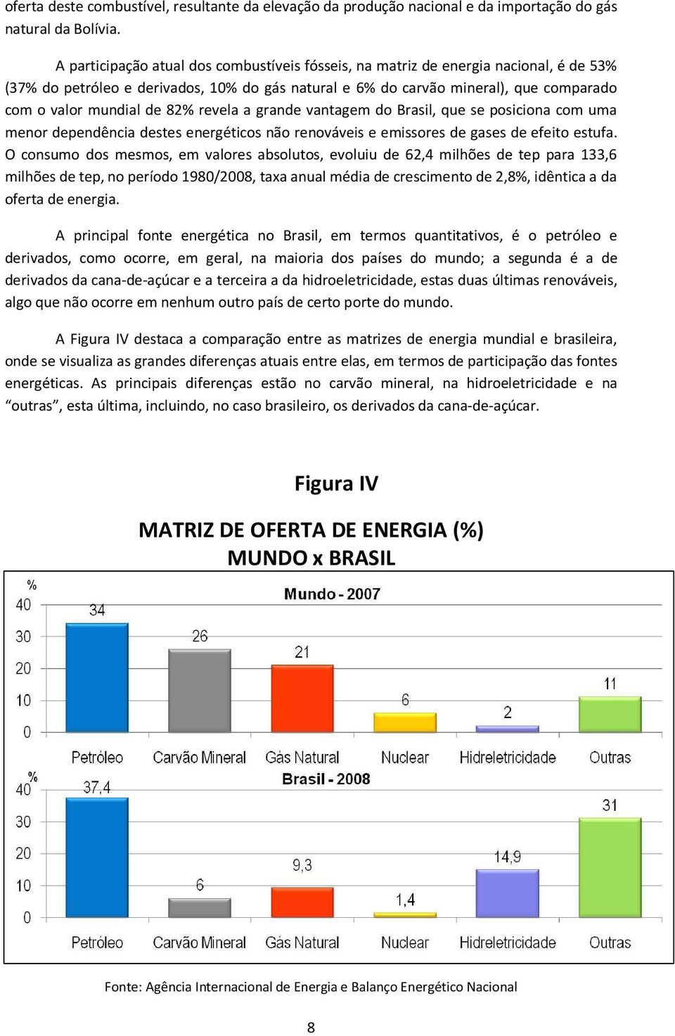 82% revela a grande vantagem do Brasil, que se posiciona com uma menor dependência destes energéticos não renováveis e emissores de gases de efeito estufa.