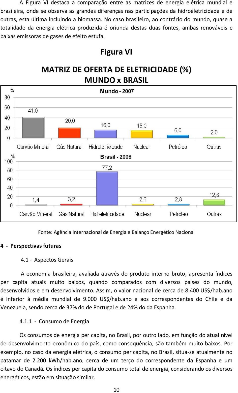 No caso brasileiro, ao contrário do mundo, quase a totalidade da energia elétrica produzida é oriunda destas duas fontes, ambas renováveis e baixas emissoras de gases de efeito estufa.
