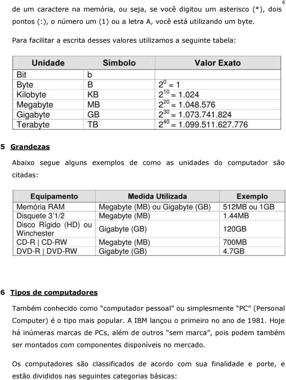 Também conhecido como computador pessoal ou simplesmente PC (Personal Computer) é o tipo mais popular. A IBM lançou o primeiro no ano de 1981.