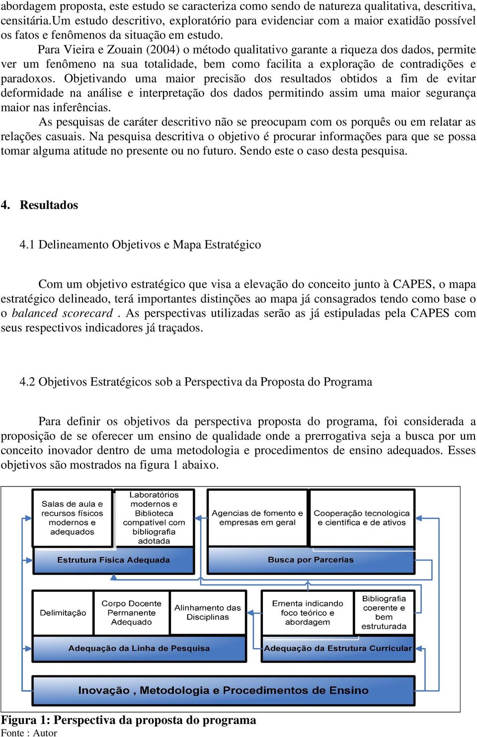 Para Vieira e Zouain (2004) o método qualitativo garante a riqueza dos dados, permite ver um fenômeno na sua totalidade, bem como facilita a exploração de contradições e paradoxos.