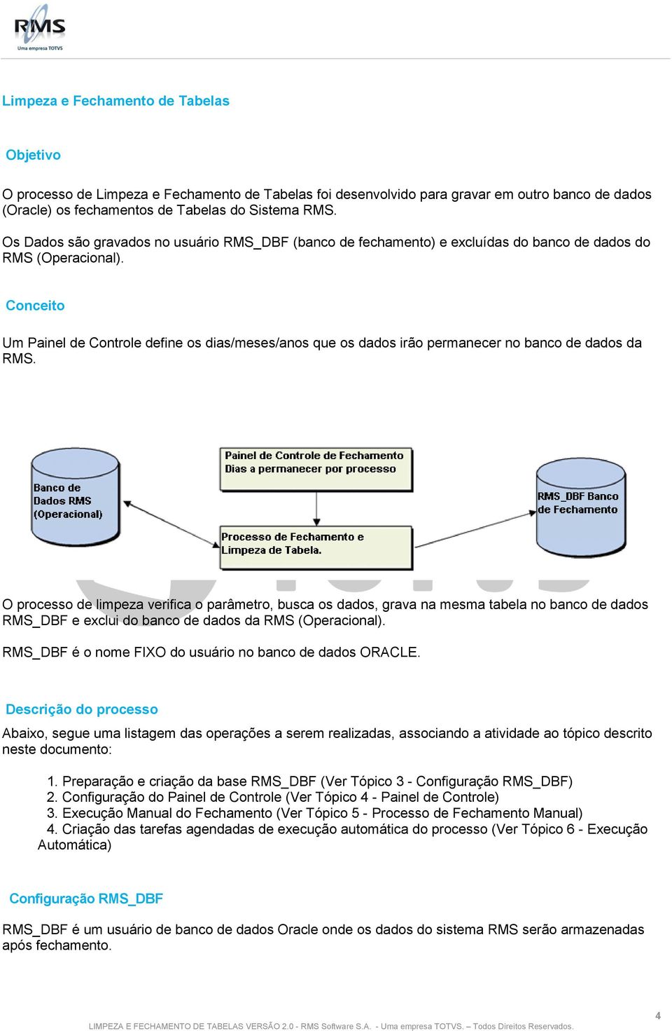 Conceito Um Painel de Controle define os dias/meses/anos que os dados irão permanecer no banco de dados da RMS.