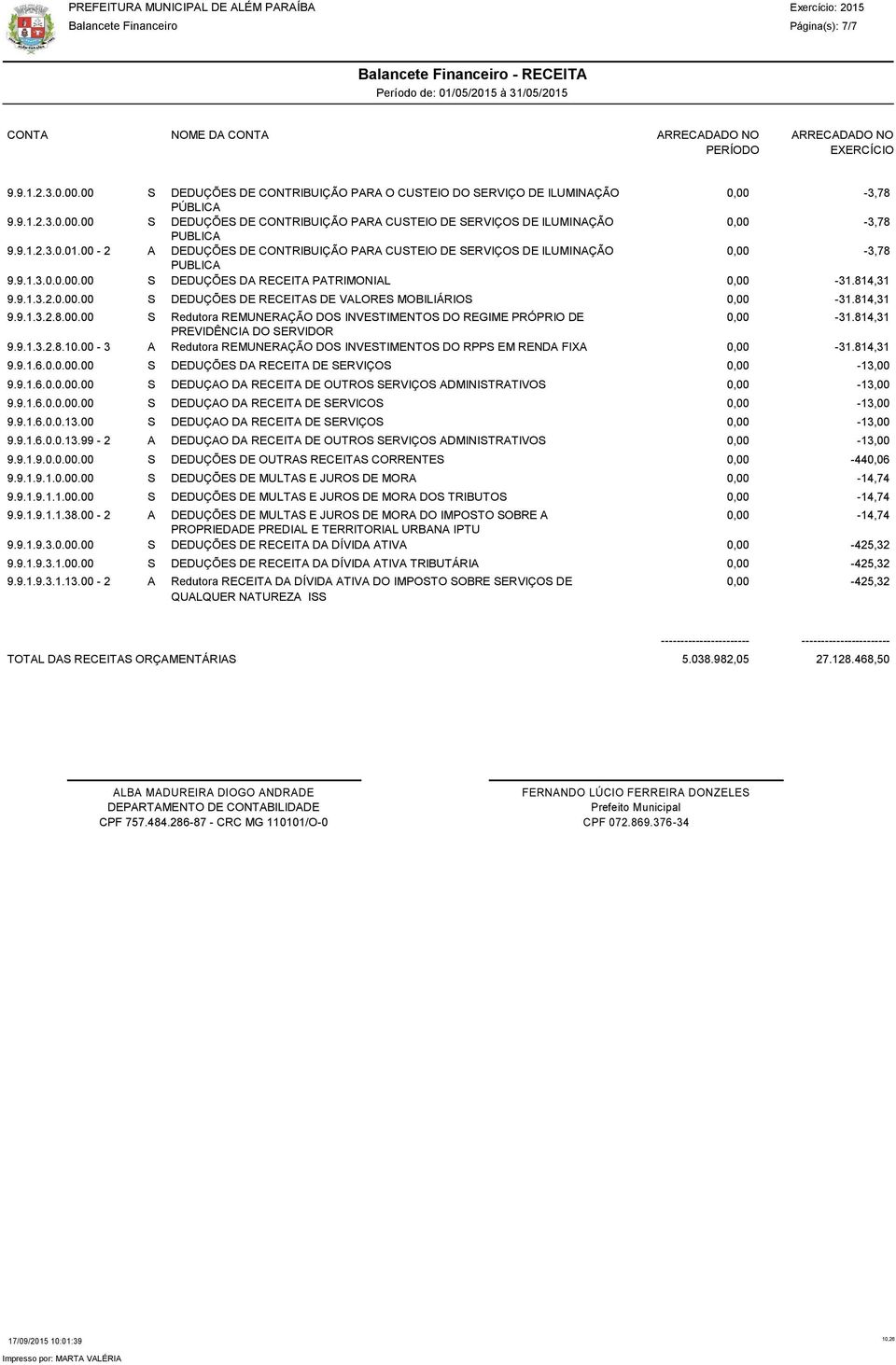 814,31 9.9.1.3.2.8.00.00 S Redutora REMUNERAÇÃO DOS INVESTIMENTOS DO REGIME PRÓPRIO DE 0,00-31.814,31 PREVIDÊNCIA DO SERVIDOR 9.9.1.3.2.8.10.