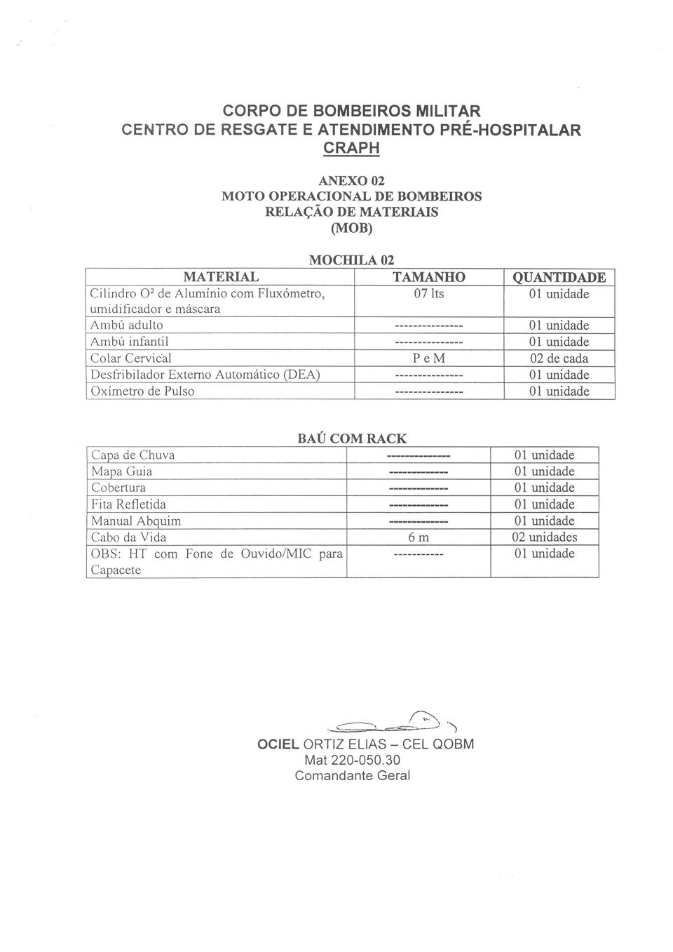 Alumínio com Fluxómetro.