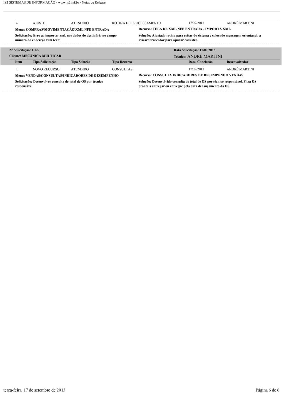 127 Data Solicitação: Cliente: MECÂNICA MULTICAR Técnico: 1 NOVO RECURSO ATENDIDO CONSULTAS Menu: VENDAS\CONSULTAS\INDICADORES DE DESEMPENHO Solicitação: Desenvolver consulta de total de