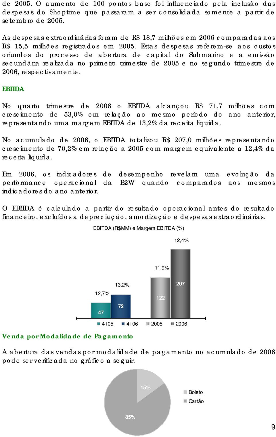 Estas despesas referem-se aos custos oriundos do processo de abertura de capital do Submarino e a emissão secundária realizada no primeiro trimestre de 2005 e no segundo trimestre de 2006,