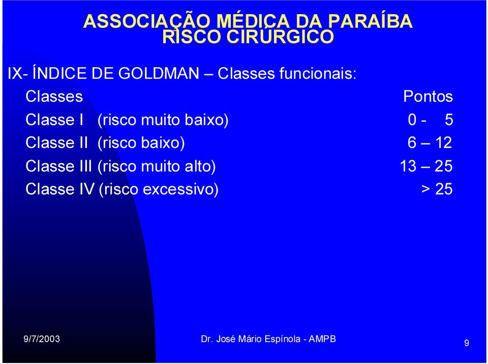 Classe II (risco baixo) 6 12 Classe III (risco